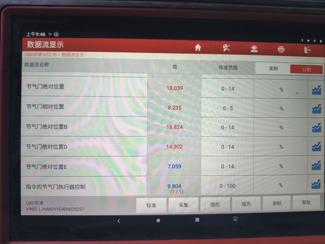 汽车故障码上海华普 P2106_汽车大师