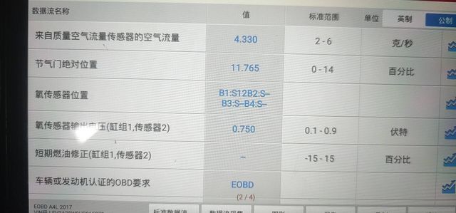 奥迪a4行驶中发动机故障灯亮_汽车大师