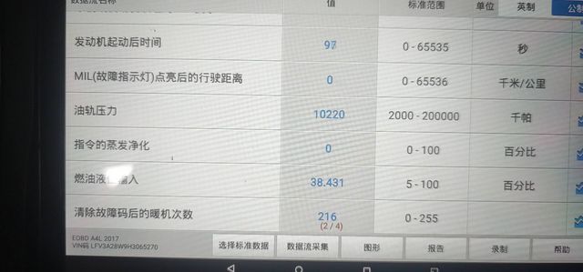 奥迪a4行驶中出现刹车故障灯_汽车大师