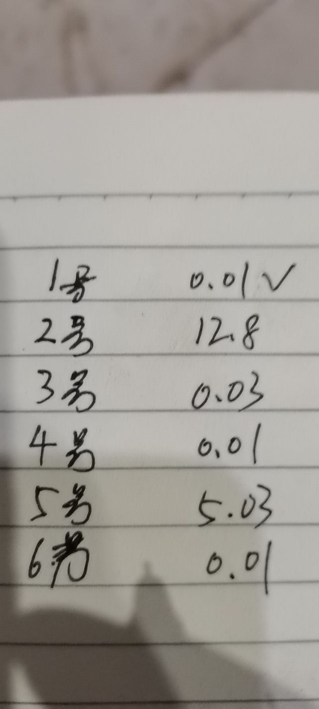 16款赛欧3节气门故障码p0221-29和P01_