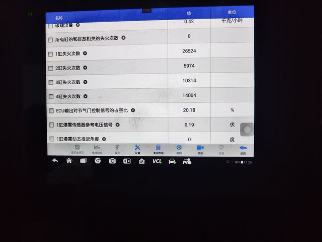奇瑞捷途X70仪表故障灯_汽车大师