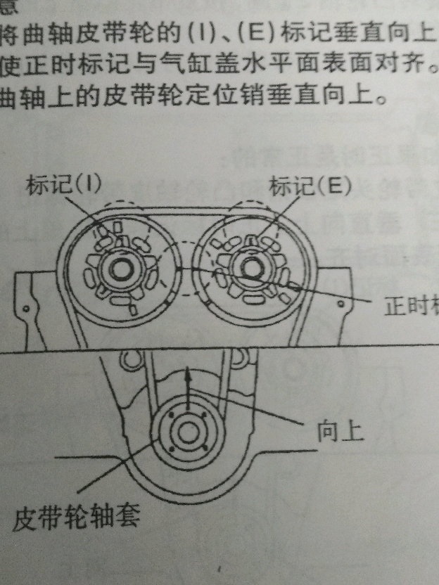 凸轮的字母向上,中间刻度对齐,然后与发动机缸盖上面水平.