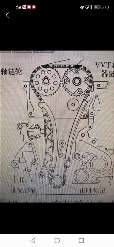 长城哈弗h6正时链条图,长城h615t正时链条图 你好,麻烦你吧哈佛h61.5t两驱的正时链条图发一下吗