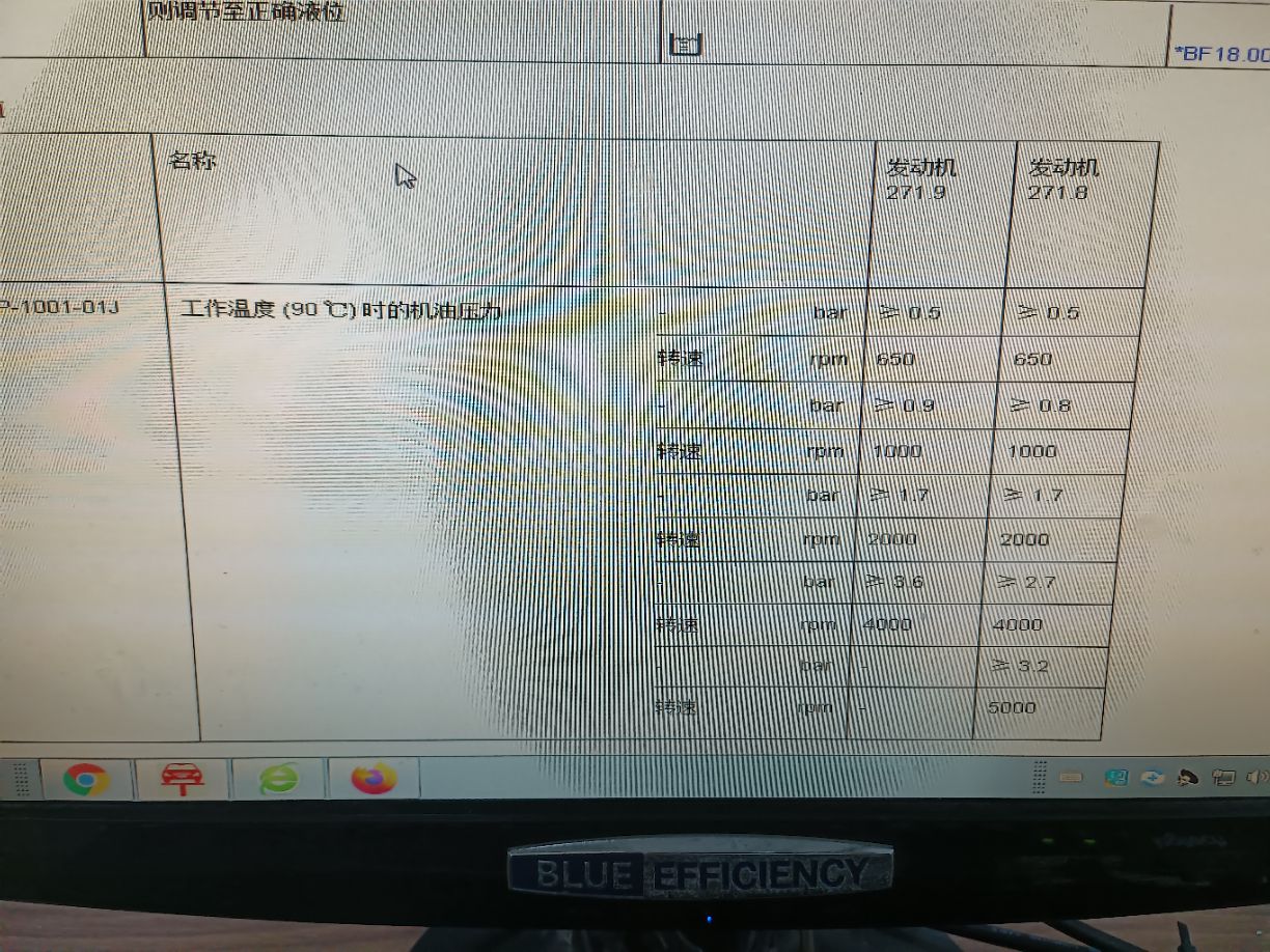 奔驰C180仪表盘故障灯全亮_汽车大师