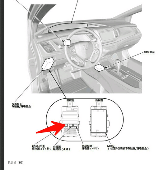 本田杰德油泵继电器或油泵保险丝在哪里最好是彩图标识谢谢!