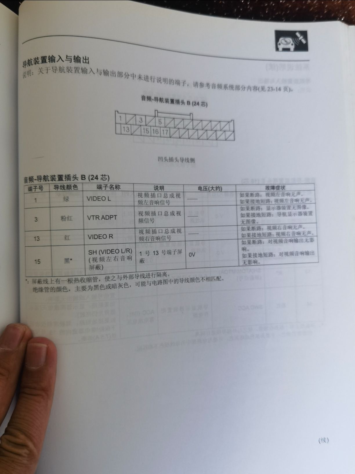 八代雅阁发动机图解大全_汽车大师