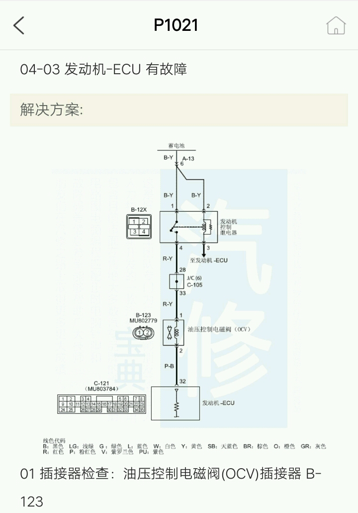 广汽三菱 故障码 P1021_汽车大师