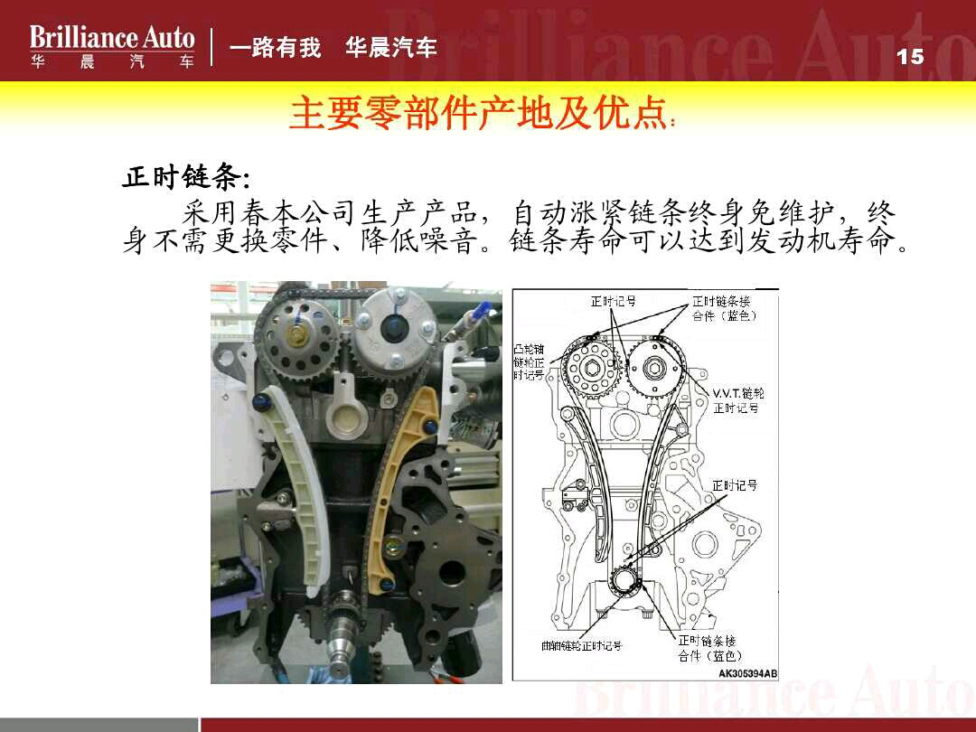 中华h230正时链条图