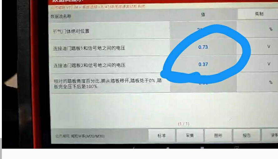 汽车故障码北京汽车 P2135_汽车大师