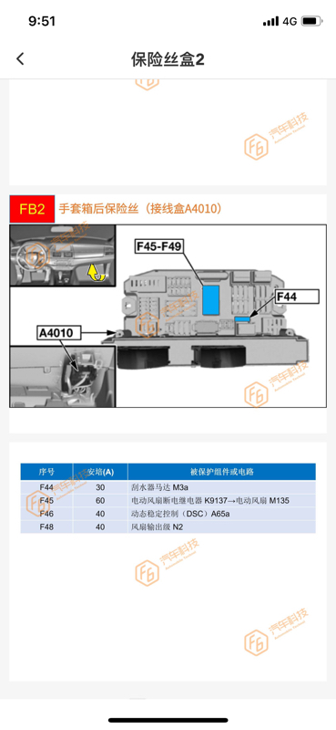 宝马x6手套箱保险丝图解