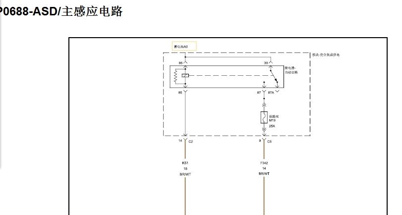 道奇酷威10年14万公里出现故障码asd传感器电路,加速无力,偶尔abs,机