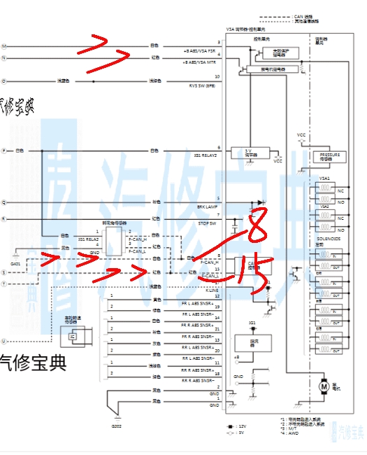 缤智制动系统故障灯亮黄灯_汽车大师