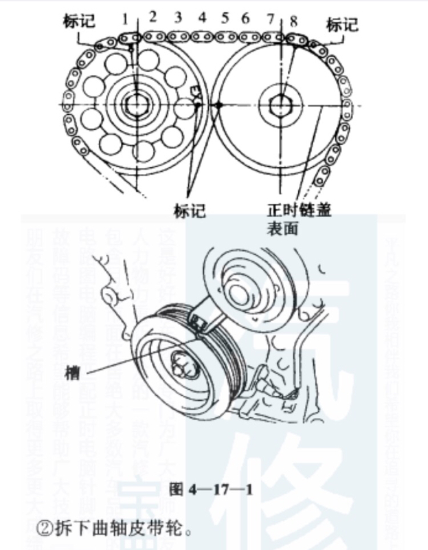 汽车上不了机油,现在搞好了,就是正时链条迟迟不敢确定如何安装,如何