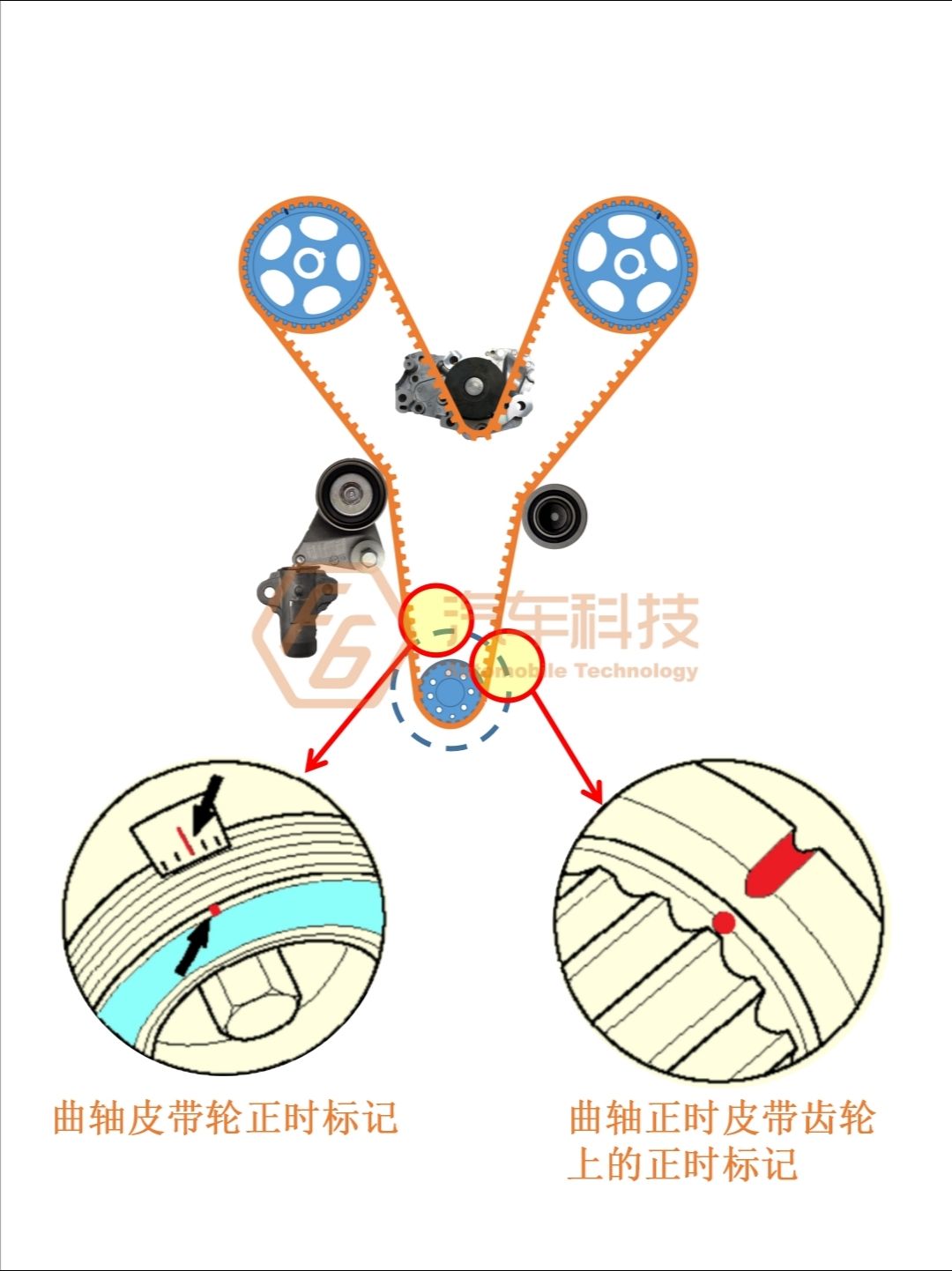 新胜达2.7发动机故障灯_汽车大师