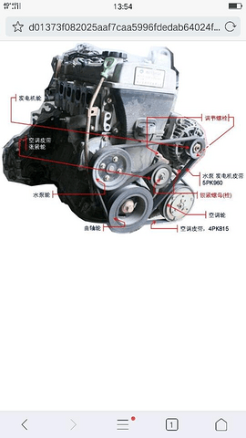 力帆620皮带安装图,力帆皮带安装图 力帆620发电机皮带断了有没有走势图