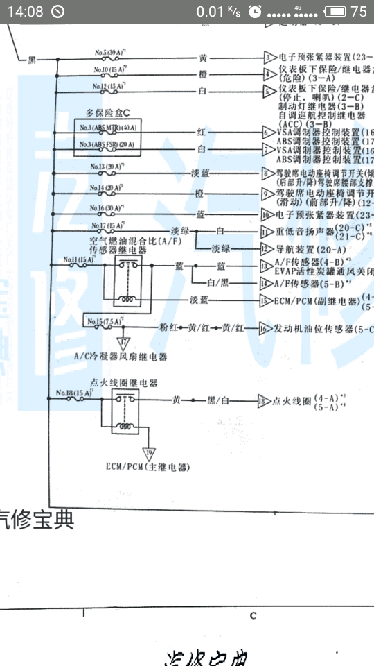 本田故障码p0135A/F传感器(B1)S1加热_