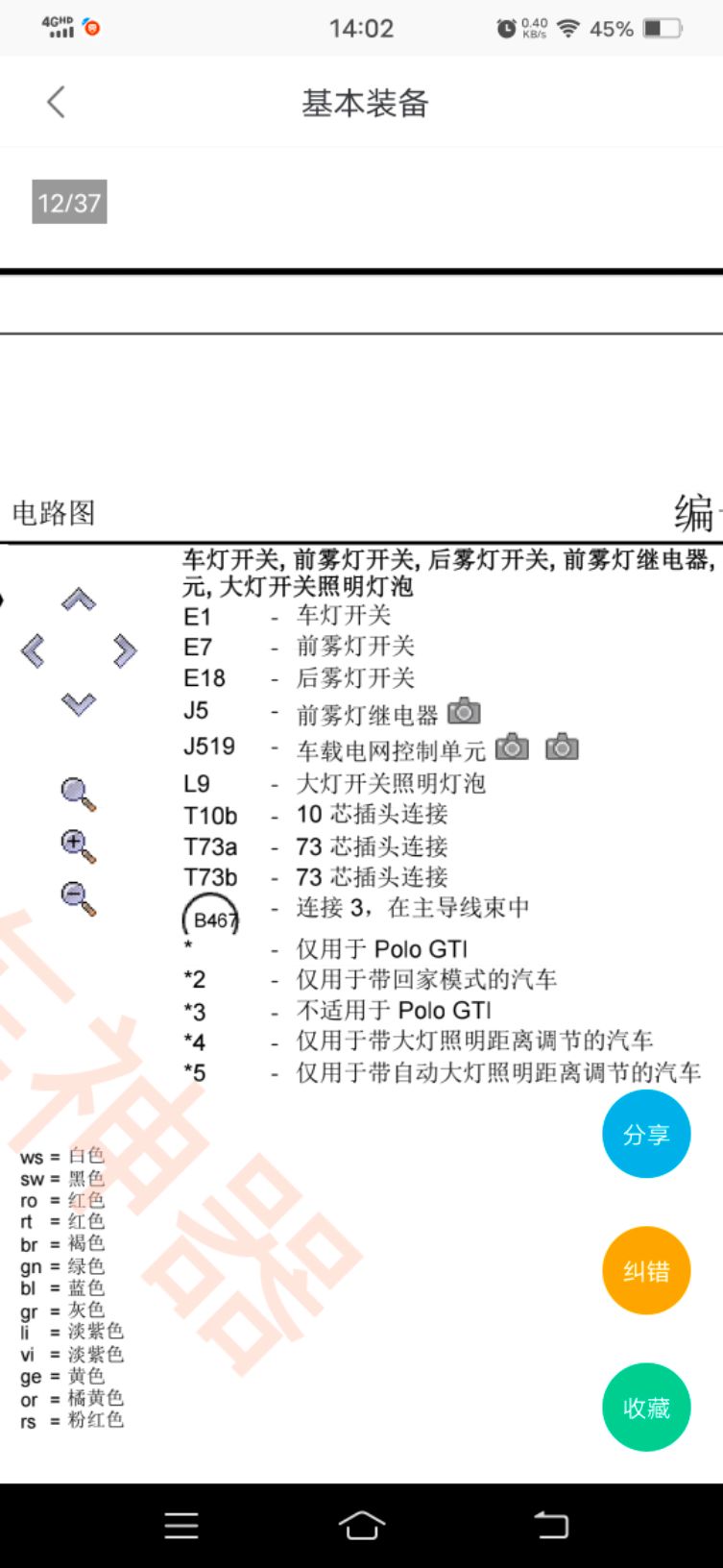 陈大师你好，有台波罗 仪表 空调开关 车窗开关的_