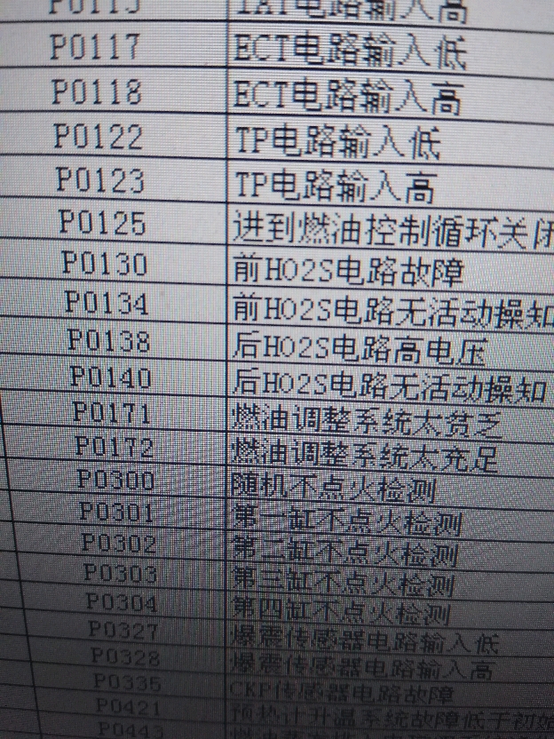 海马323故障码P0172已解决_汽车大师