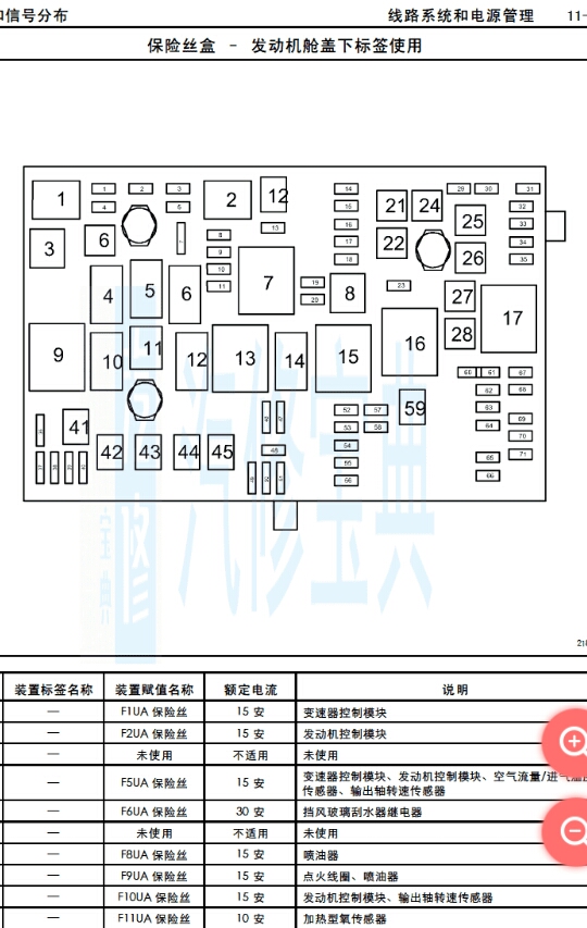 09科鲁兹1.8报p068b发动机控制点火继电器切断电流过迟