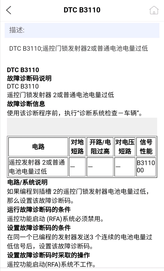 凯迪拉客sls0500故障码_汽车大师