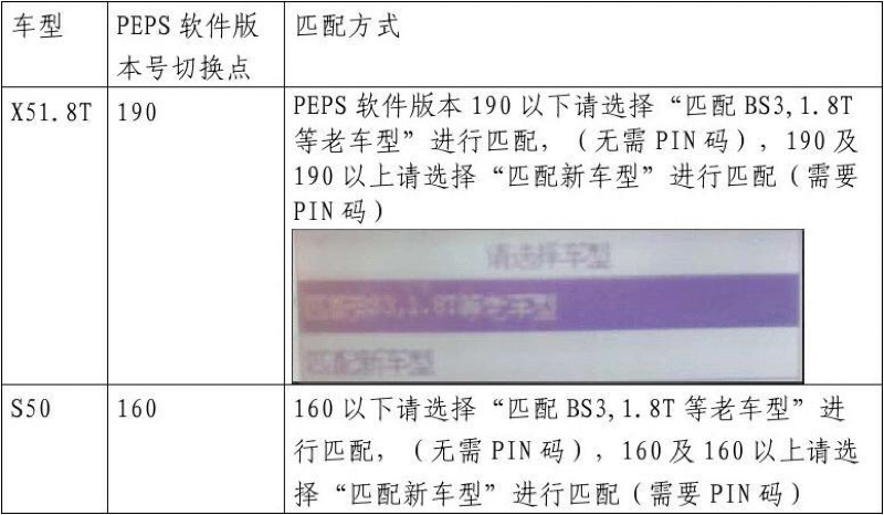 370发动机好不好_东风370发动机_汽车大师