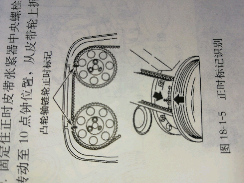 4. 正时皮带安装,求大神给我讲解一下,谢谢!