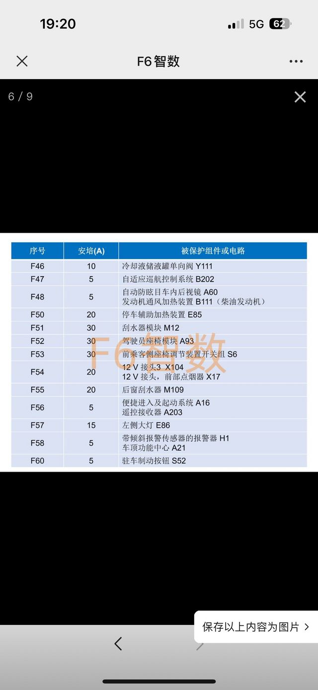 16款大众cc保险丝图解图片