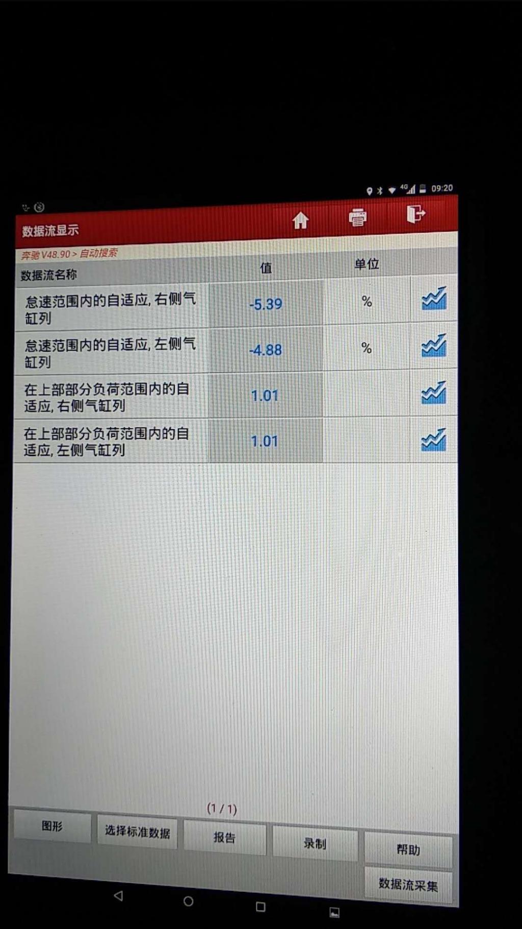 报故障码p218800怠速时混合气过浓,缸列1