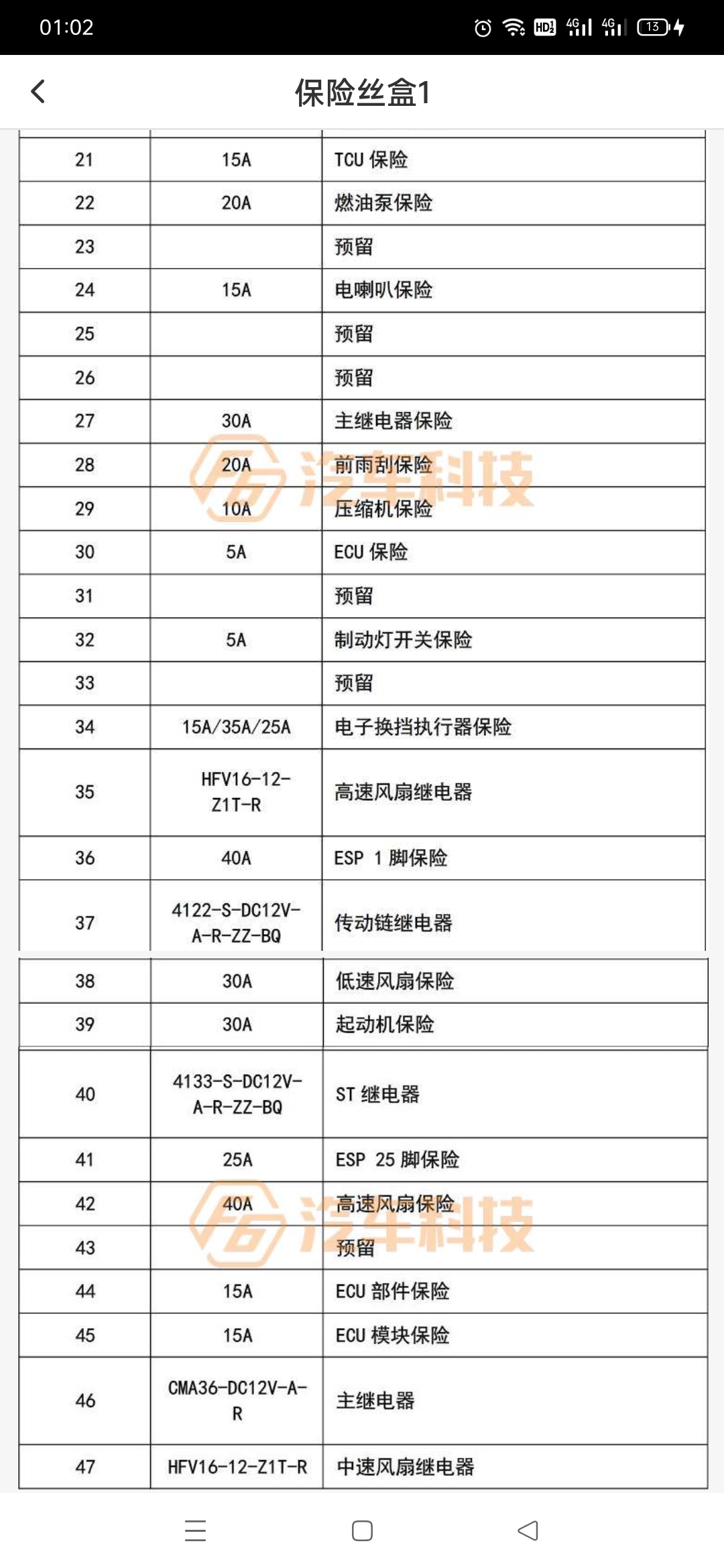 东风风光580保险丝图解图片