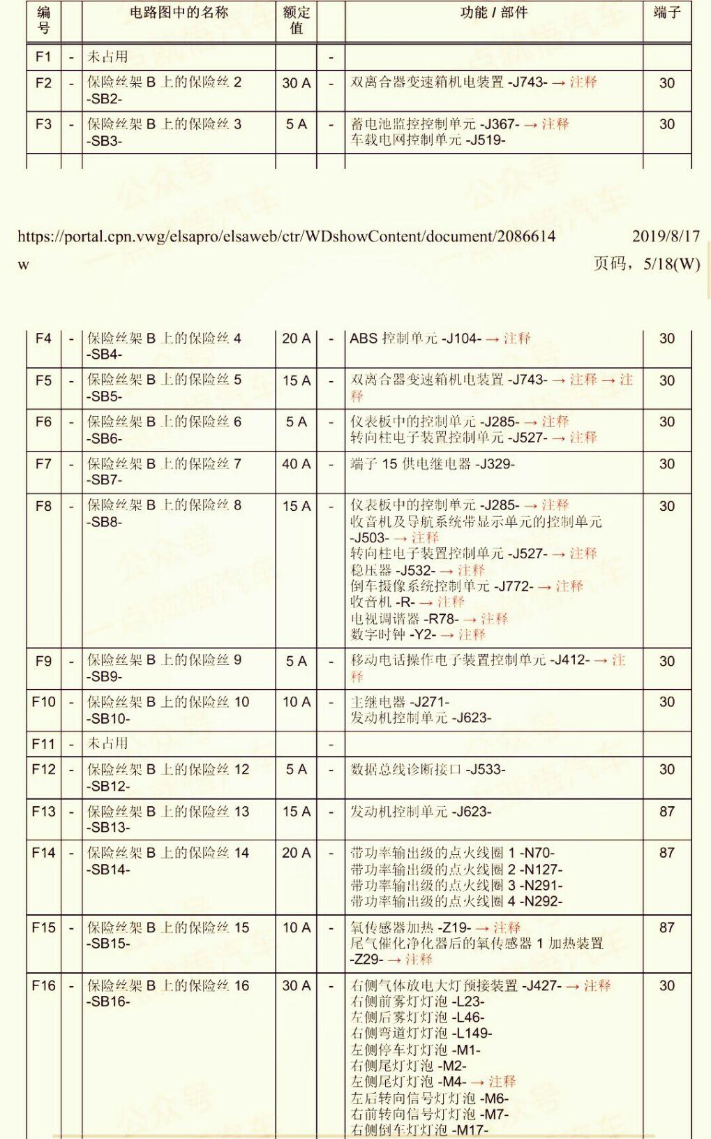 斯柯达昕锐保险盒分析图片13年
