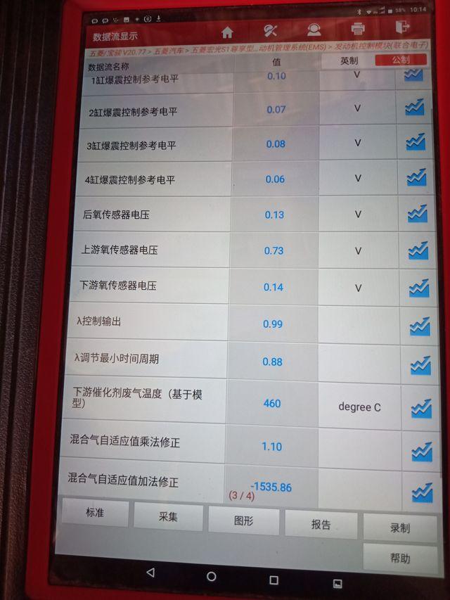 五菱宏光s1,节气门开度数据流正常值是多少,x4_五菱汽车_五菱宏光