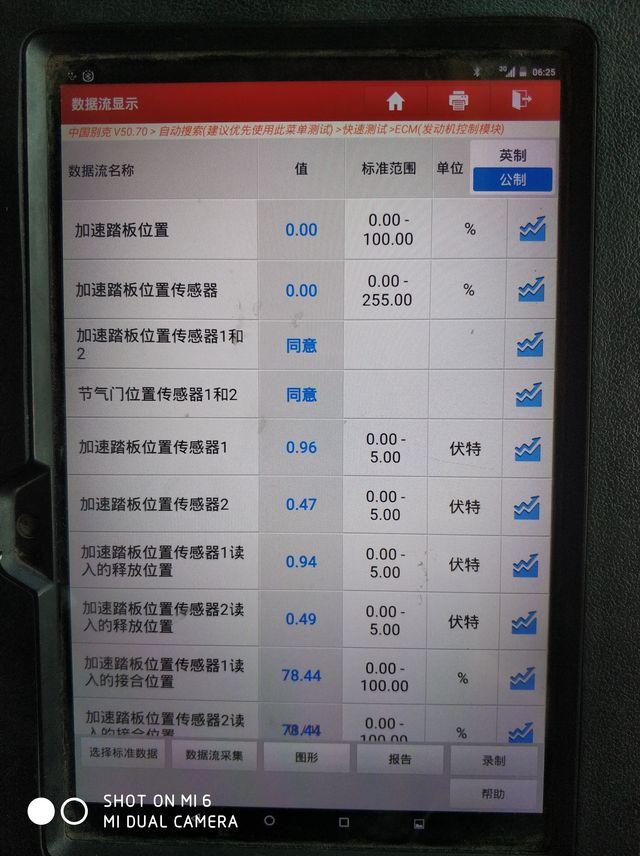 加速踏板故障是怎么回事 ad593b92a5f24508989c82cbd0b5d8bc.jpg