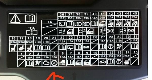 15款本田crv仪表保险总烧