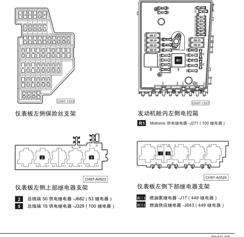 斯柯达明锐继电器图解图片