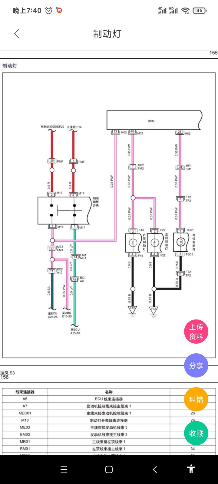 江淮瑞风s3灯光说明书图片