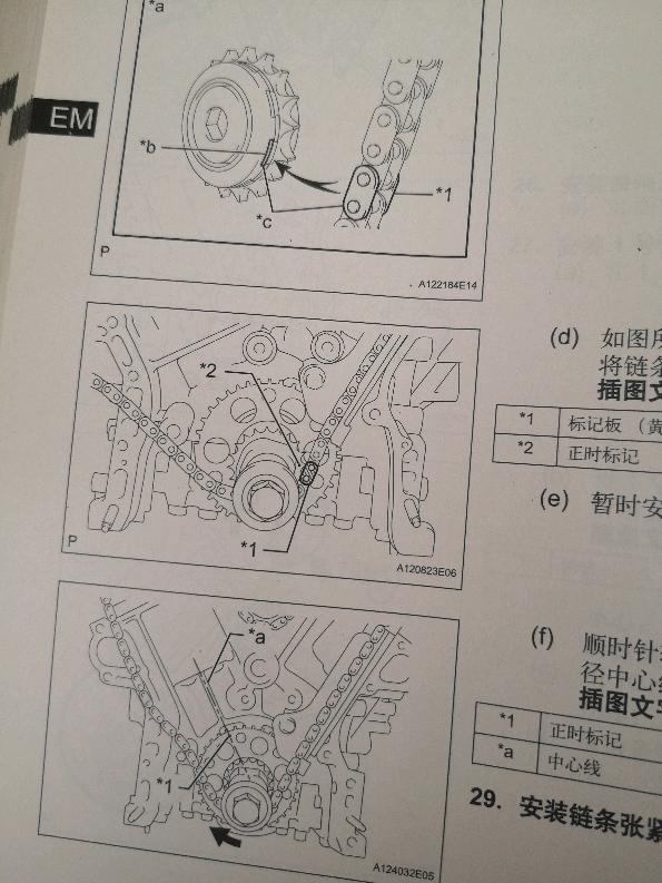 丰田皇冠打不着车起动性故障是什么问题
