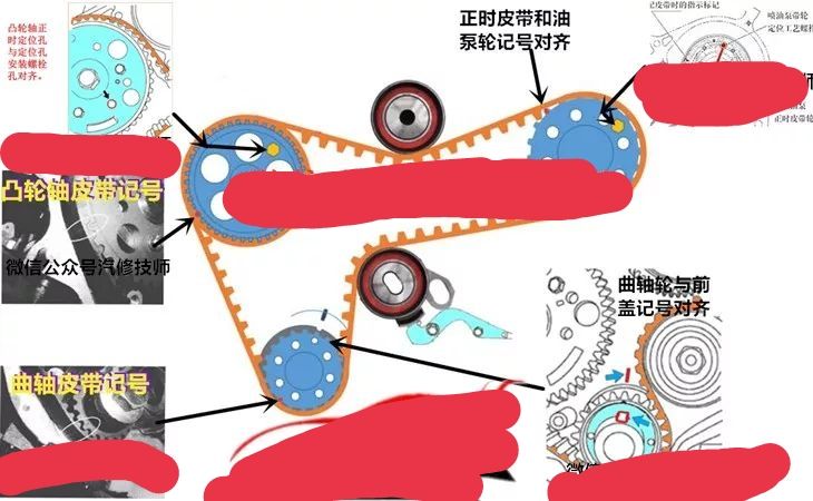 奥铃康明斯4缸正时图图片