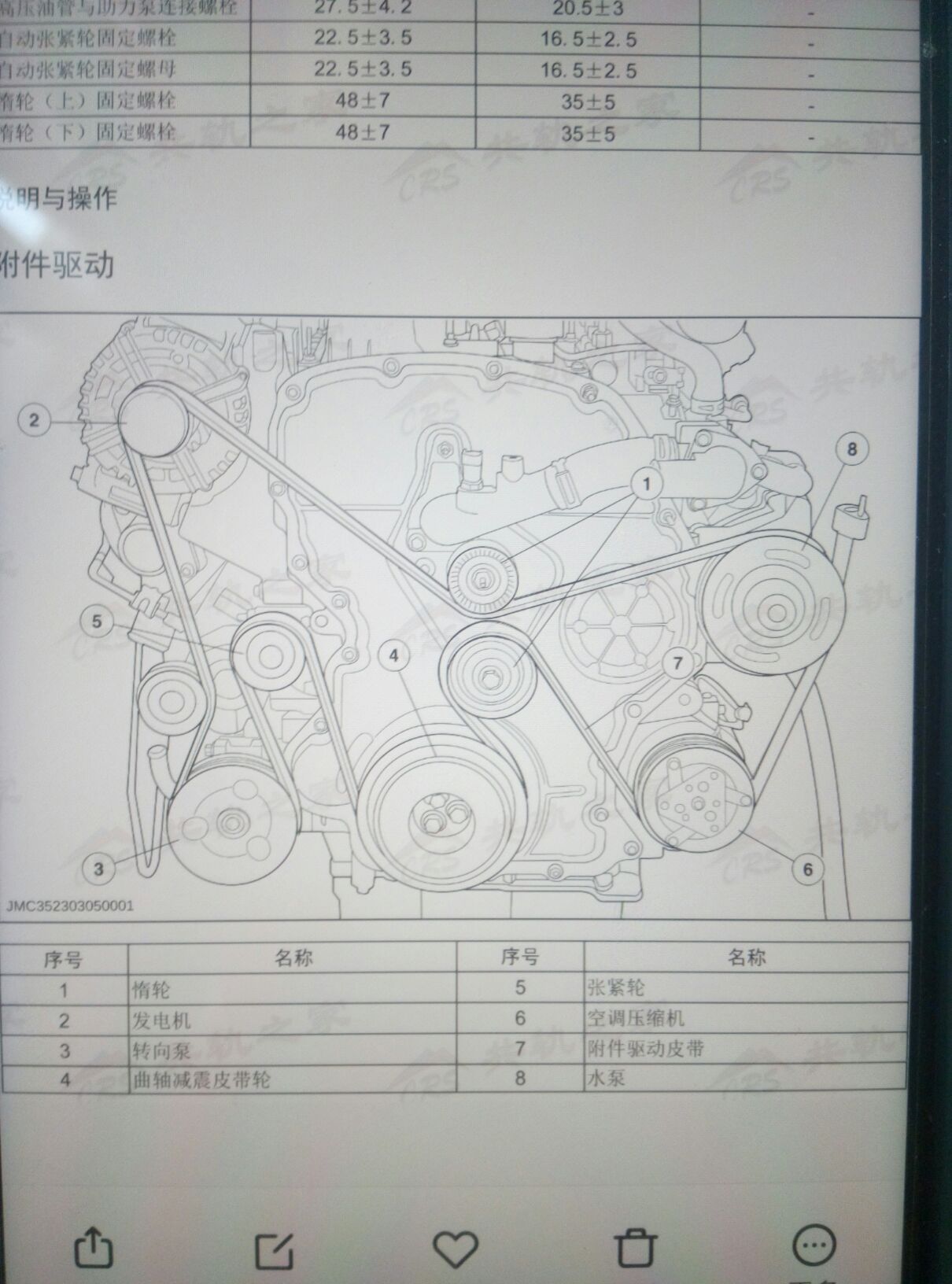 域虎皮带绕法图片图片