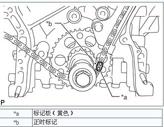 丰田锐志5gr发动机正时安装求清晰图对哪个点有两个点