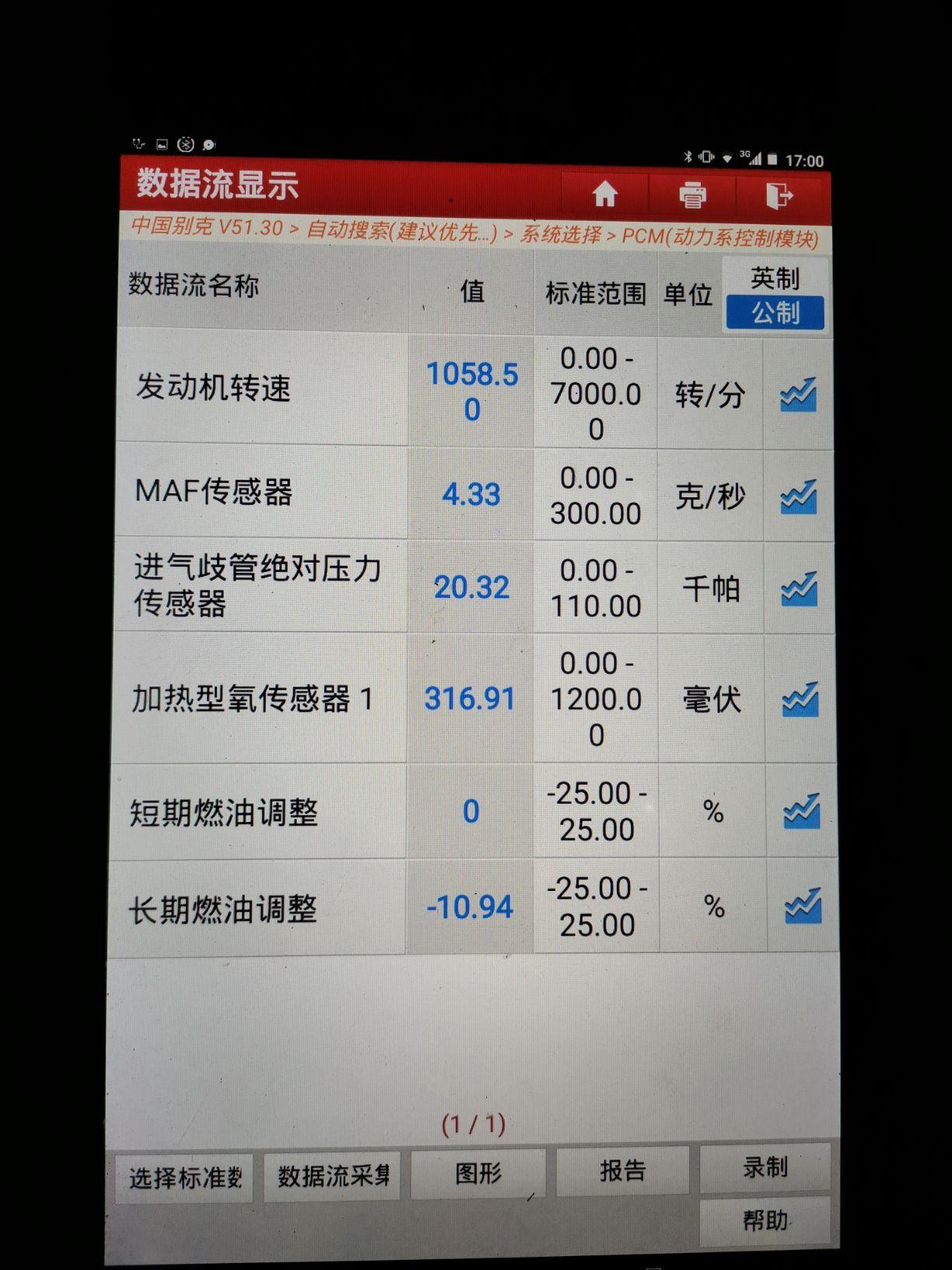 谢谢,我要换三元技师于永洋然后我上面提到的那个空气流量传感器的
