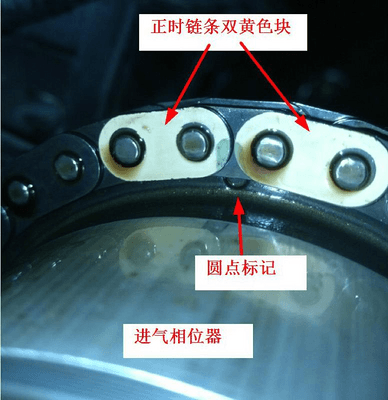 长安cs35正时链条怎么安装jl478qe发动机