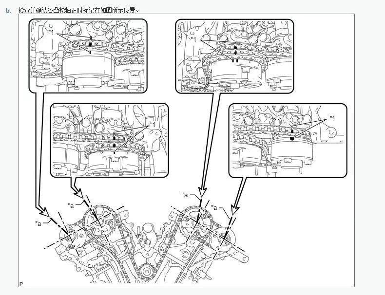 0v6 ,电脑报故障吗2列一号_丰田_皇冠 _汽车大师