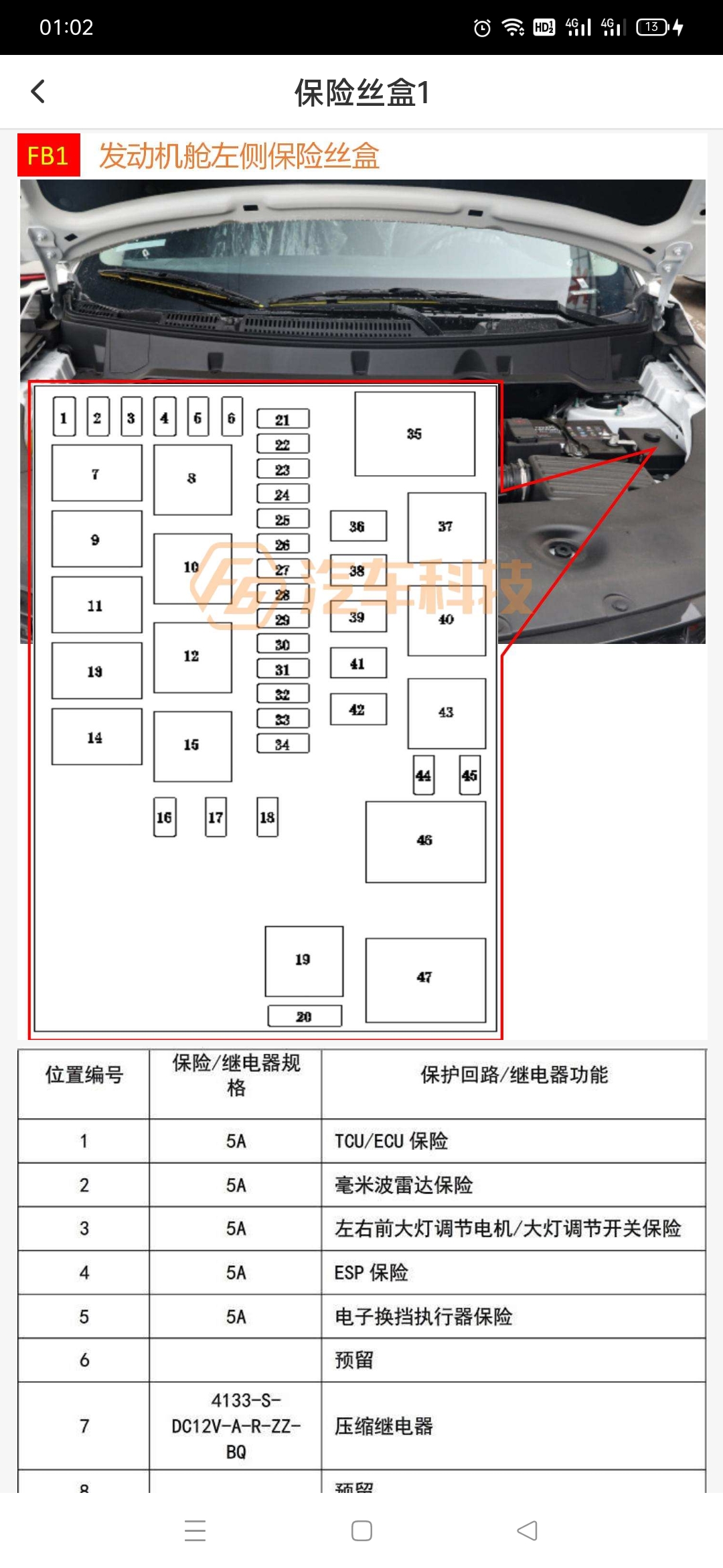 东风风光580保险丝图解图片