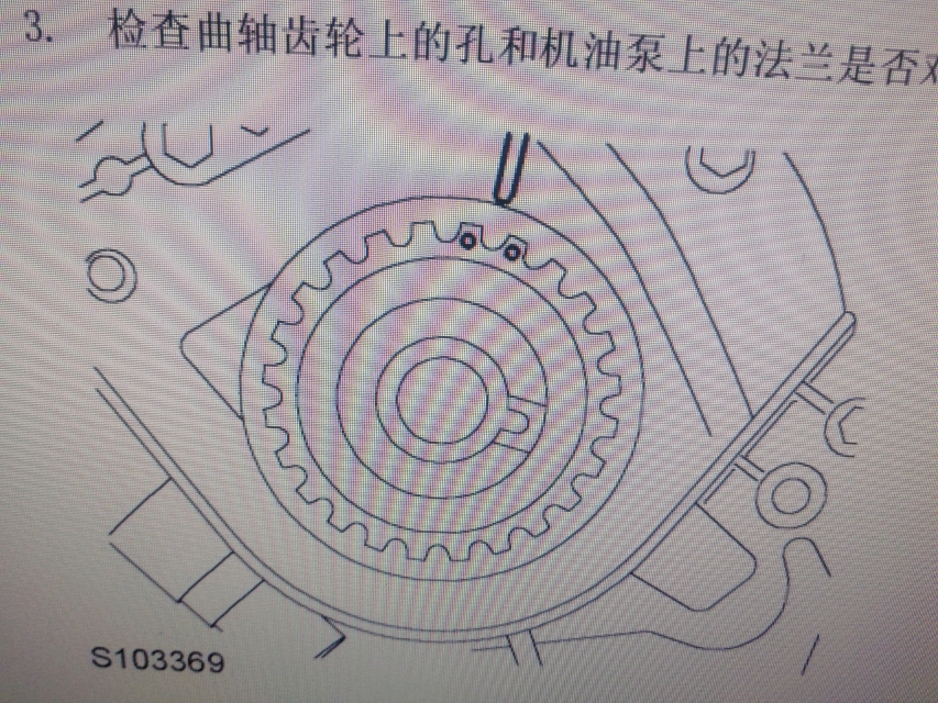 荣威750皮带绕法图片图片