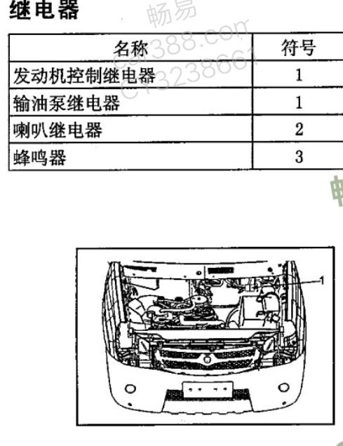 长丰猎豹开着熄火了,就打不着了,知道油泵保险,和继_猎豹_猎豹cs6