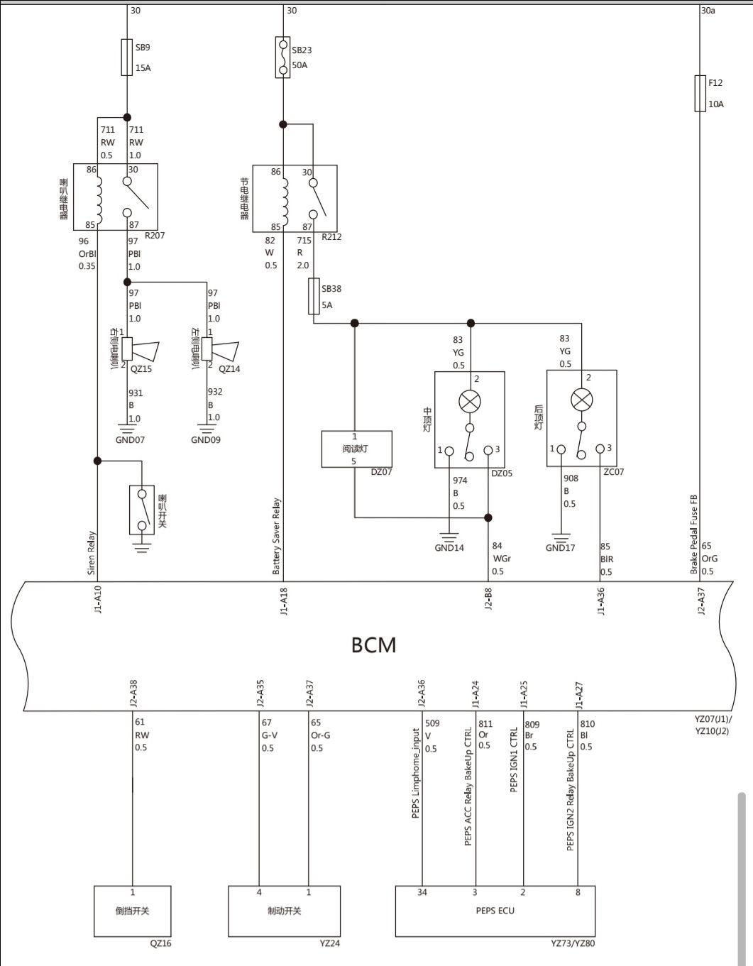 20年哈弗m6刹车信号没反应启动不了