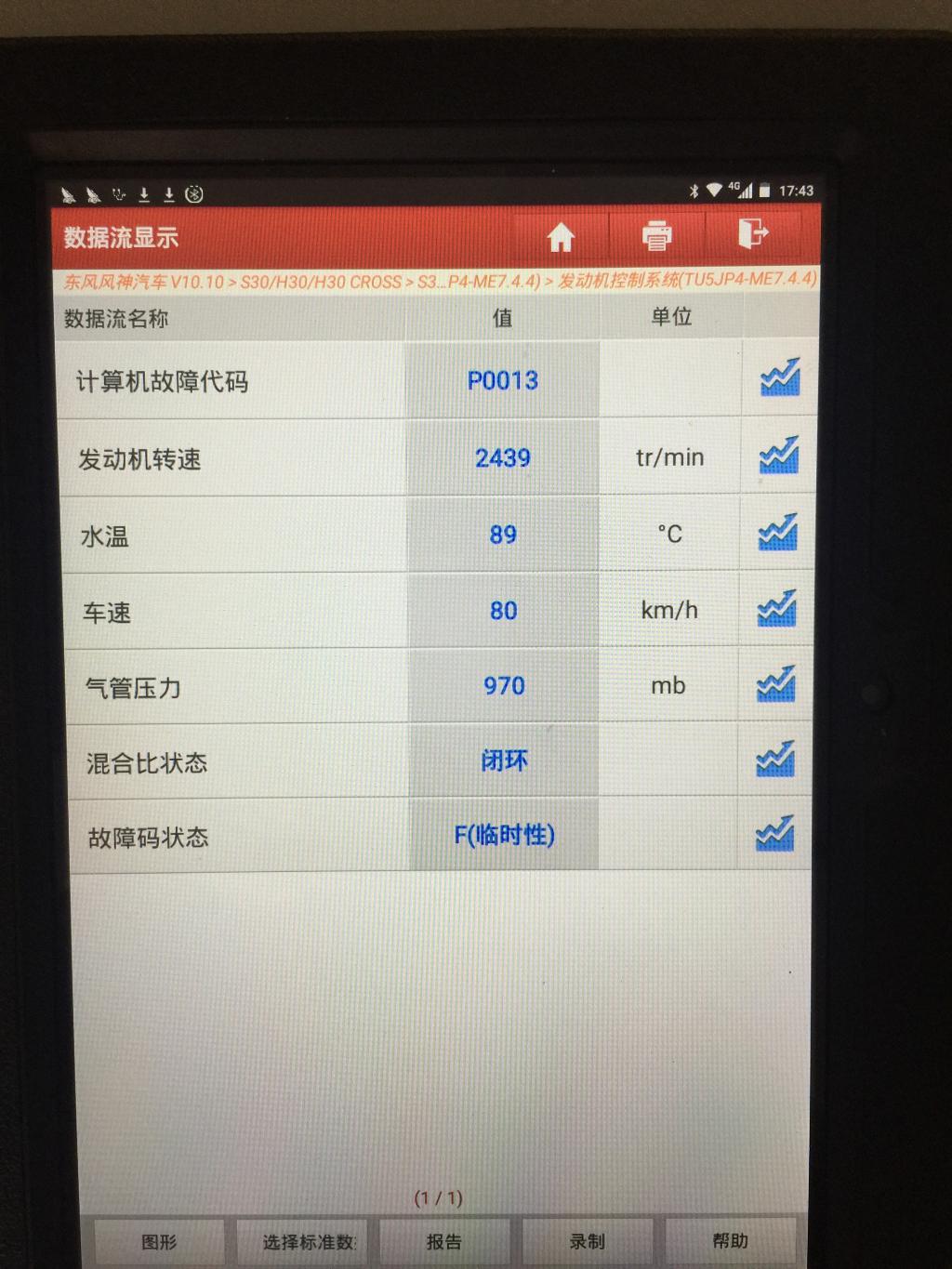 东风风神h30故障代码p0113指的是那个零件