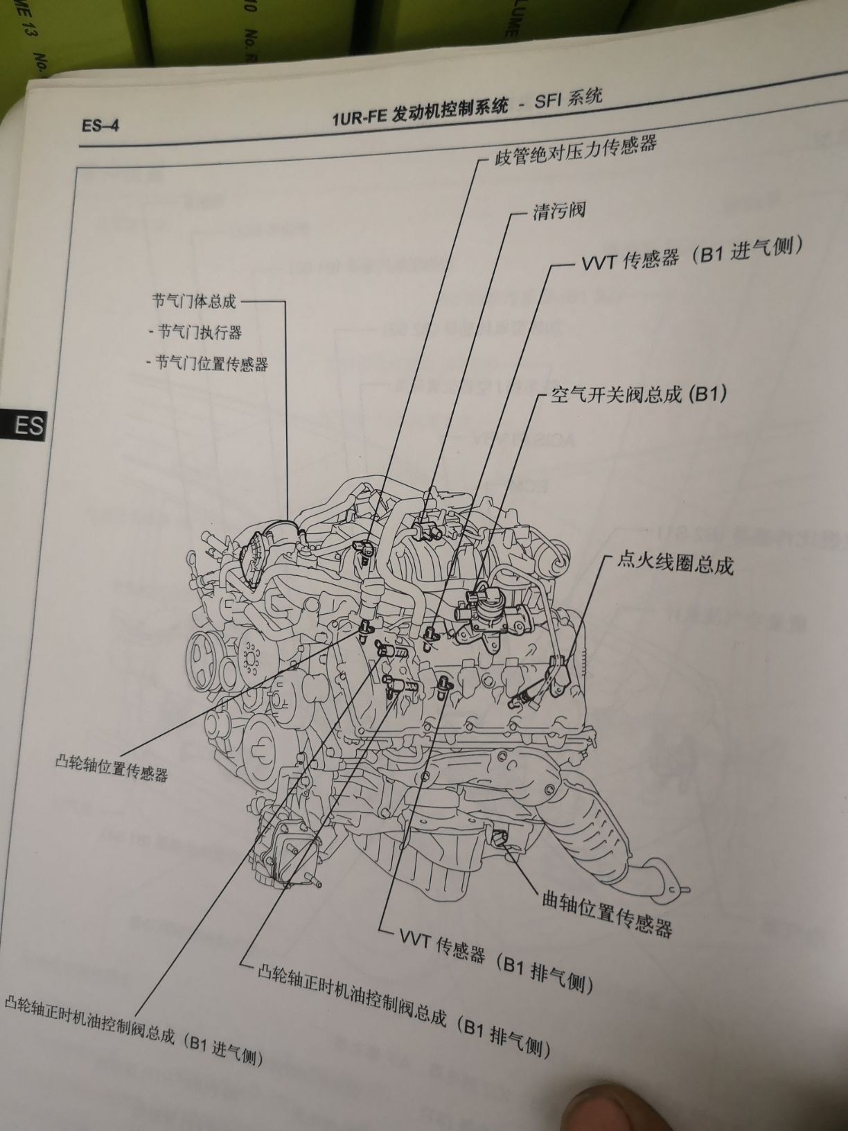 1ur发动机参数图片