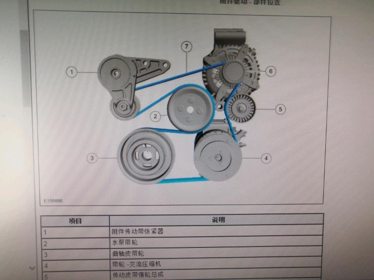 发电机皮带怎么安装没有涨紧轮器