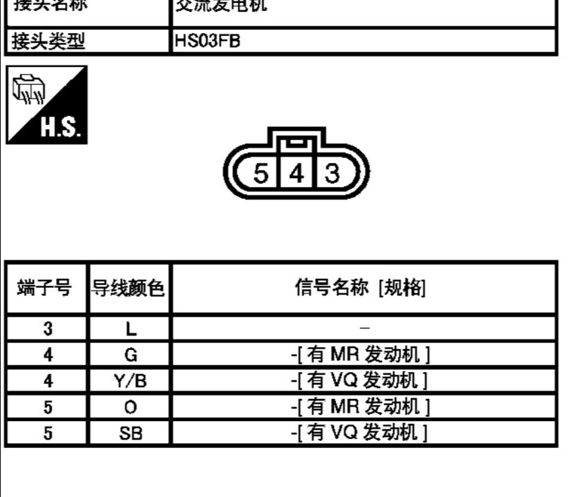 尼桑天籁发电机插头上的3跟线怎么接